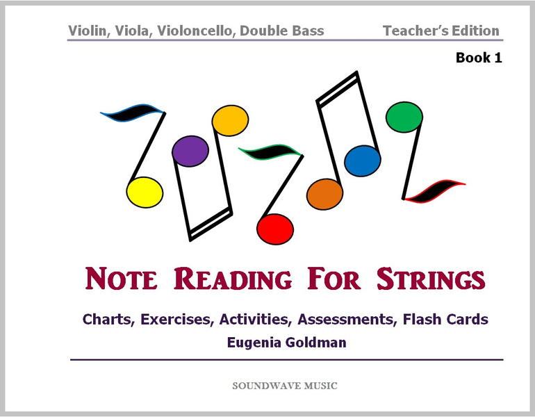 A Quick Guide to Beginner String Instrument Method Books: What They Are and Why They Matter