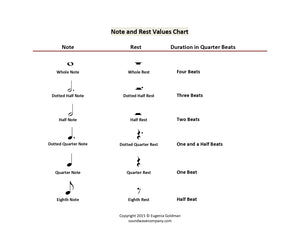 Beginner Rhythm Charts and Worksheets (Free)