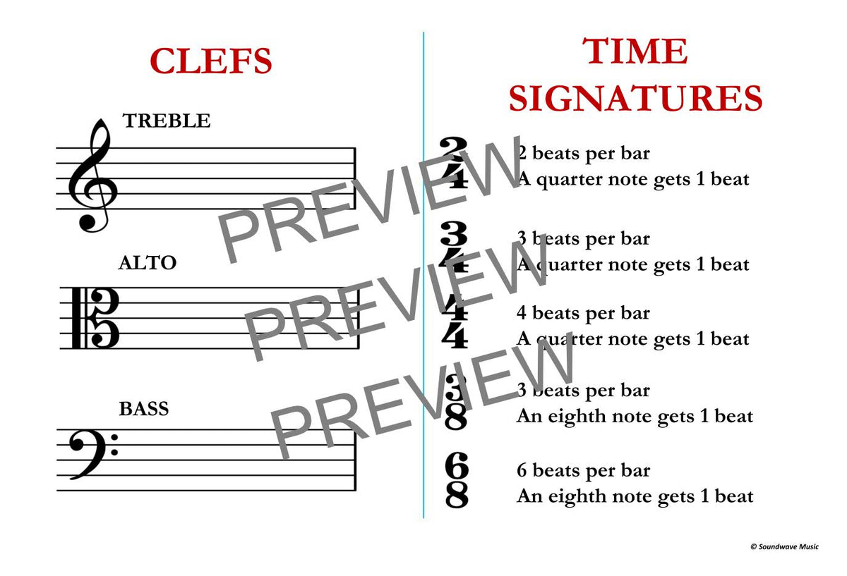 Note Reading Chart Basic Note Reading For Strings: Note Reading, Rhythmic Values and Music Theo ...